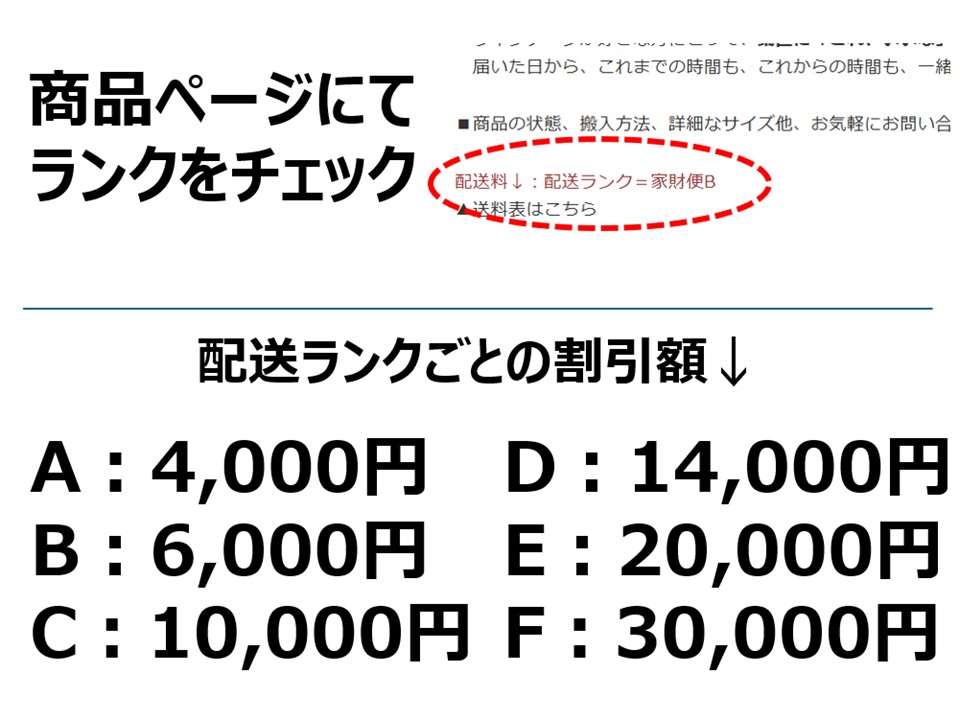 引き取り時割引額20260615