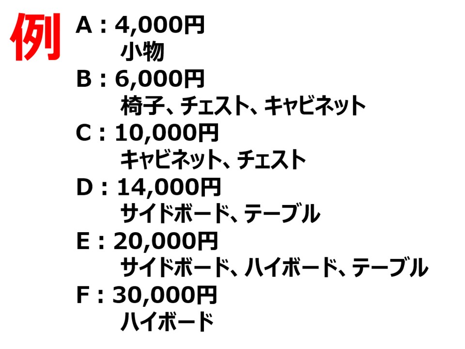 引き取り時割引額20260615